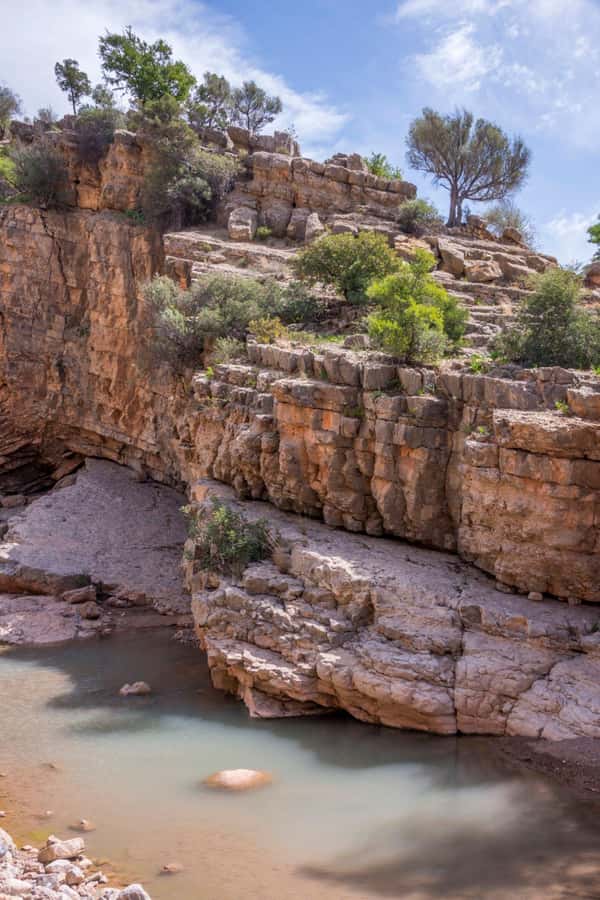 Agadir or Taghazout: Paradise Valley Atlas Mountain Trip - Who should book this outing?